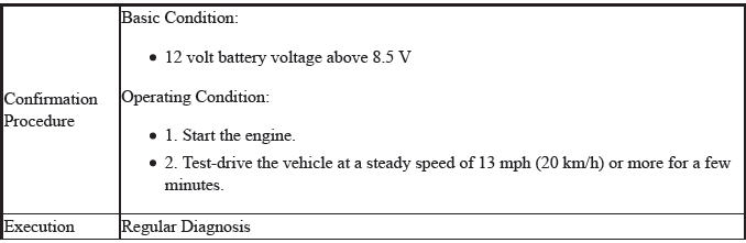 VSA System - Diagnostics